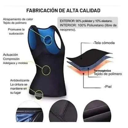 Chaleco Térmico Reductor/Transforma tu cuerpo
