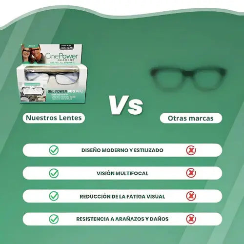 Lentes Multifocales con graduación inteligente OnePower
