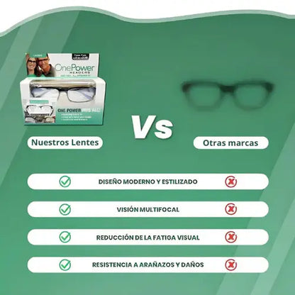 Lentes Multifocales con graduación inteligente OnePower
